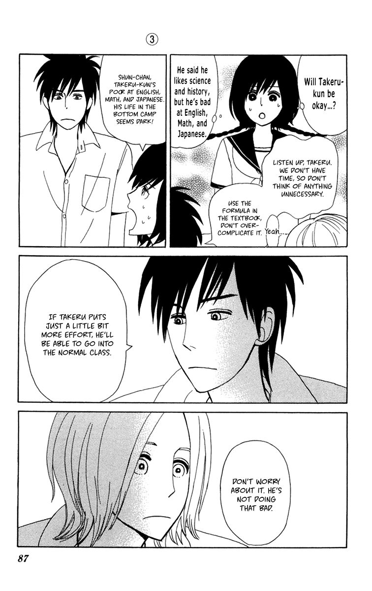 Machi de Uwasa no Tengu no Ko Chapter 16 page 14 - Chapter 16 : The Midterms