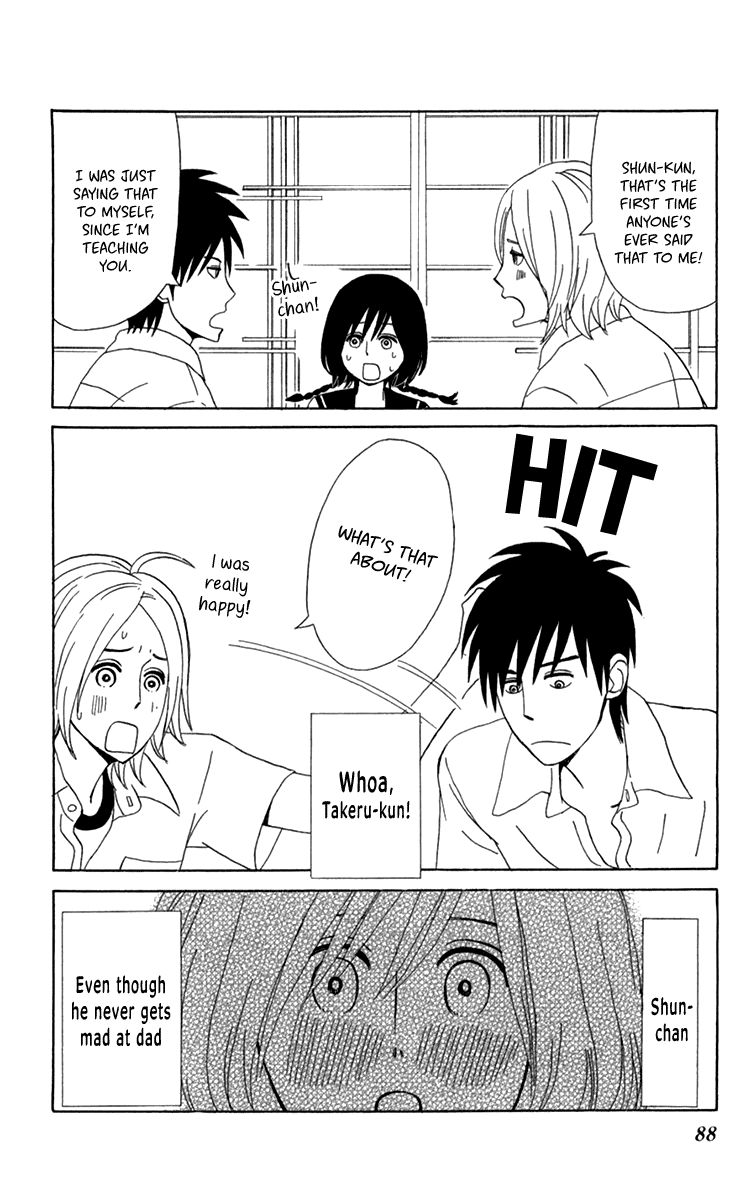 Machi de Uwasa no Tengu no Ko Chapter 16 page 15 - Chapter 16 : The Midterms