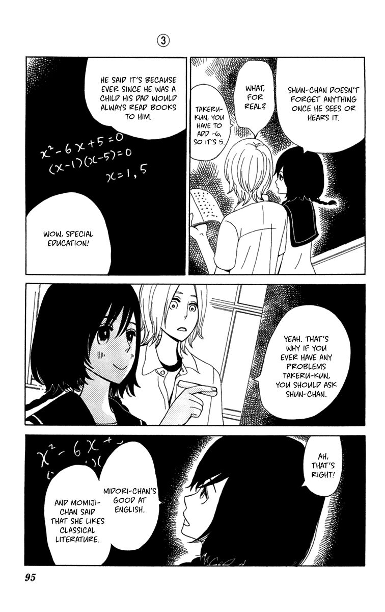 Machi de Uwasa no Tengu no Ko Chapter 16 page 22 - Chapter 16 : The Midterms