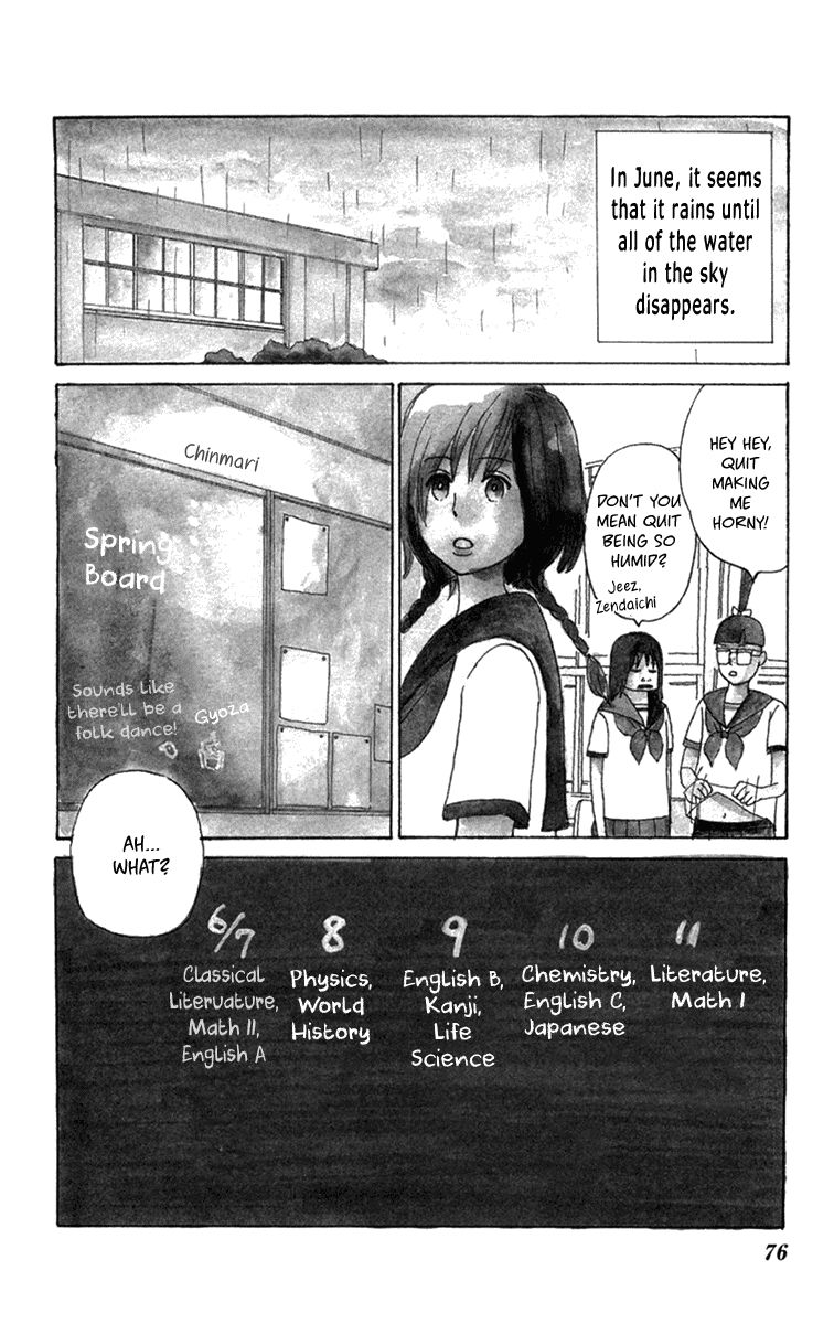 Machi de Uwasa no Tengu no Ko Chapter 16 page 3 - Chapter 16 : The Midterms