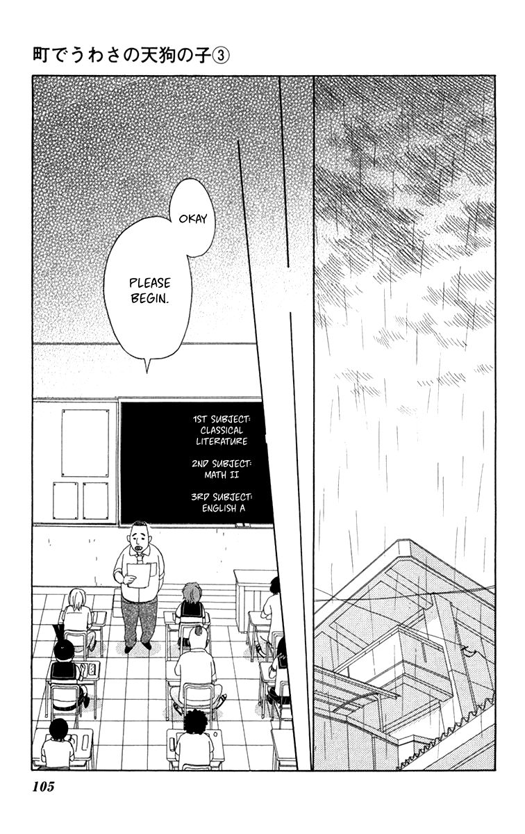 Machi de Uwasa no Tengu no Ko Chapter 16 page 32 - Chapter 16 : The Midterms