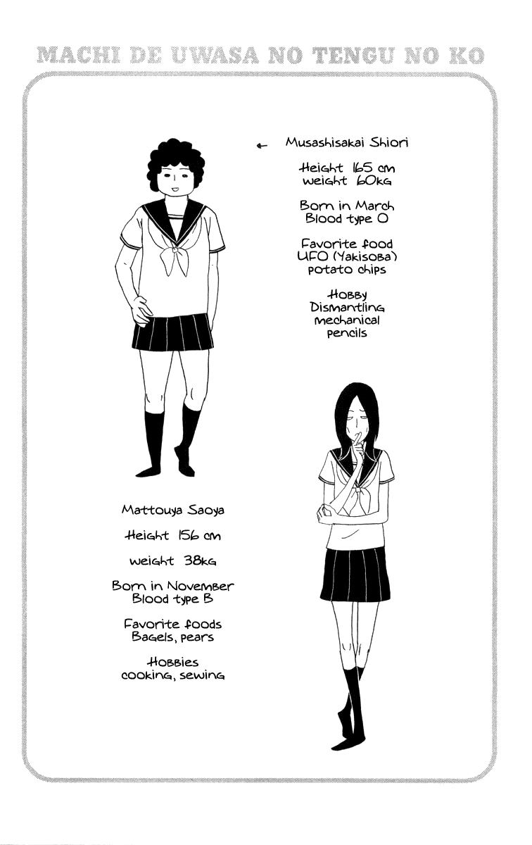 Machi de Uwasa no Tengu no Ko Chapter 17.2 page 37 - Chapter 17 : Midori-chan's Trial (v2)