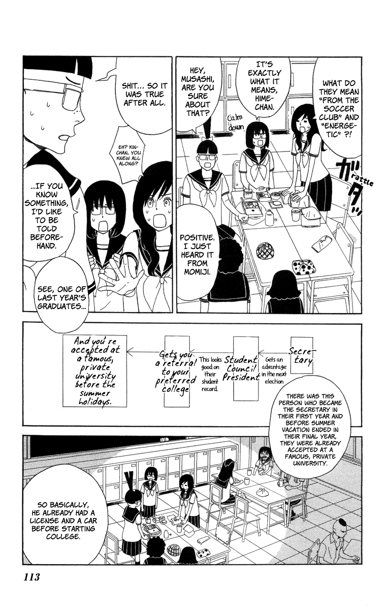 Machi de Uwasa no Tengu no Ko Chapter 17.2 page 6 - Chapter 17 : Midori-chan's Trial (v2)