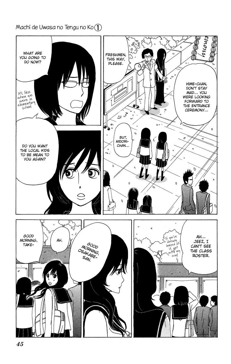 Machi de Uwasa no Tengu no Ko Chapter 2 page 12 - Chapter 2: Akihime´s Training
