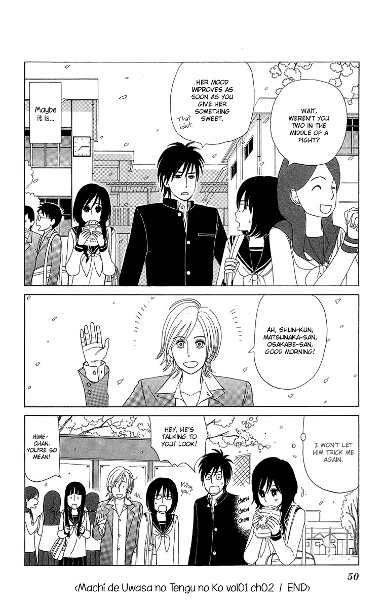 Machi de Uwasa no Tengu no Ko Chapter 2 page 17 - Chapter 2: Akihime´s Training