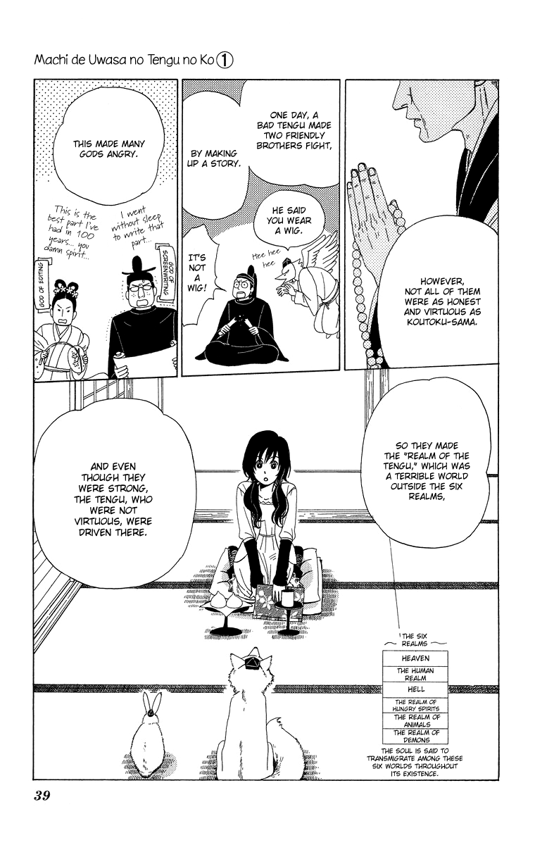 Machi de Uwasa no Tengu no Ko Chapter 2 page 6 - Chapter 2: Akihime´s Training