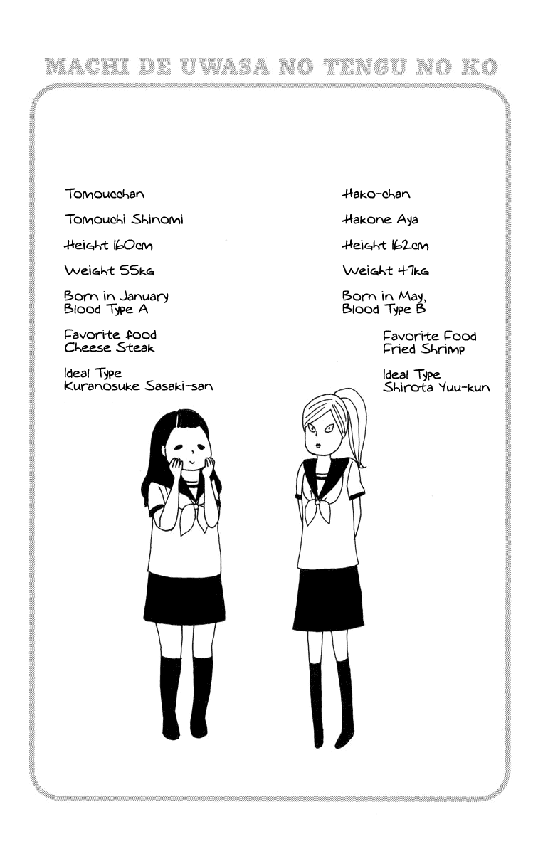Machi de Uwasa no Tengu no Ko Chapter 21 page 36 - Chapter 21: Friend