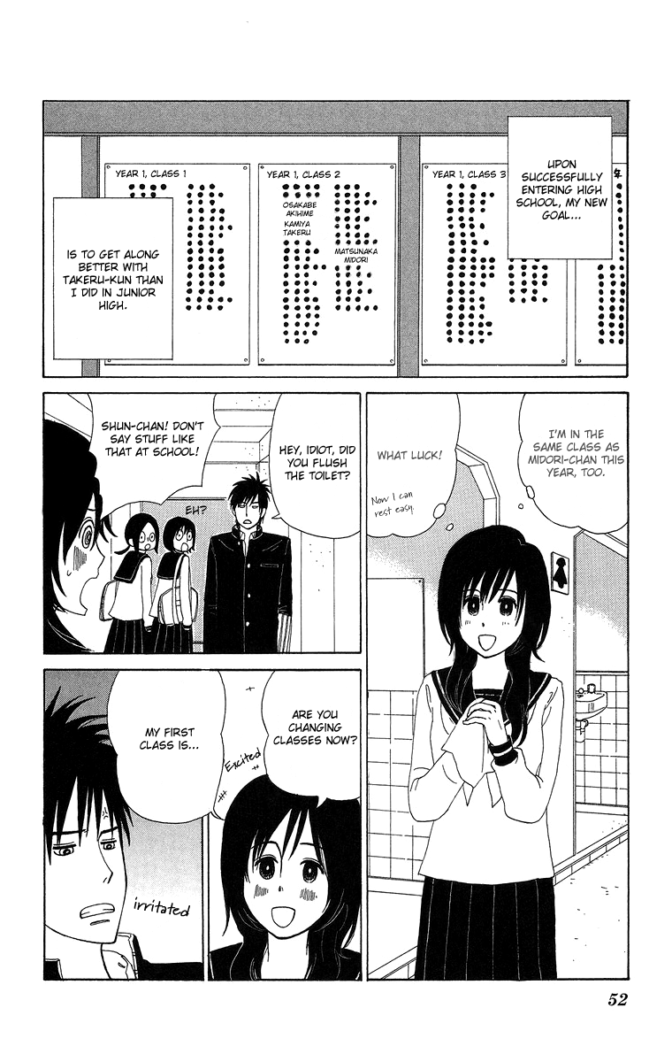 Machi de Uwasa no Tengu no Ko Chapter 3 page 2 - Chapter 3: In year 1, Class 2