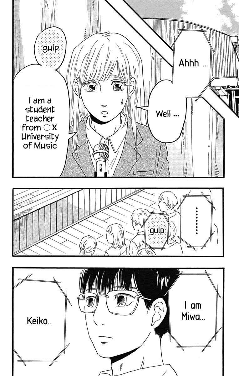 Machida-kun no Sekai Chapter 22 page 2 - Chapter 22: Character Piece