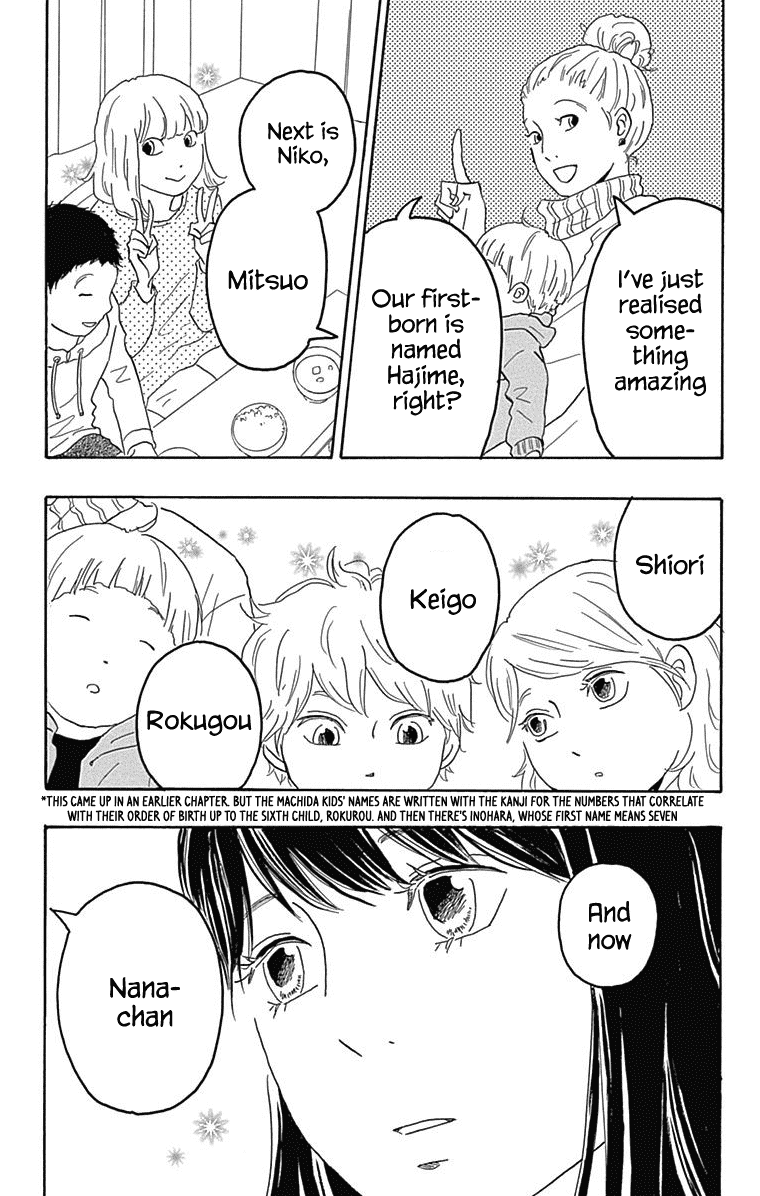 Machida-kun no Sekai Chapter 27 page 32 - Chapter 27: Today's Machida-kun Part II [Last Chapter]