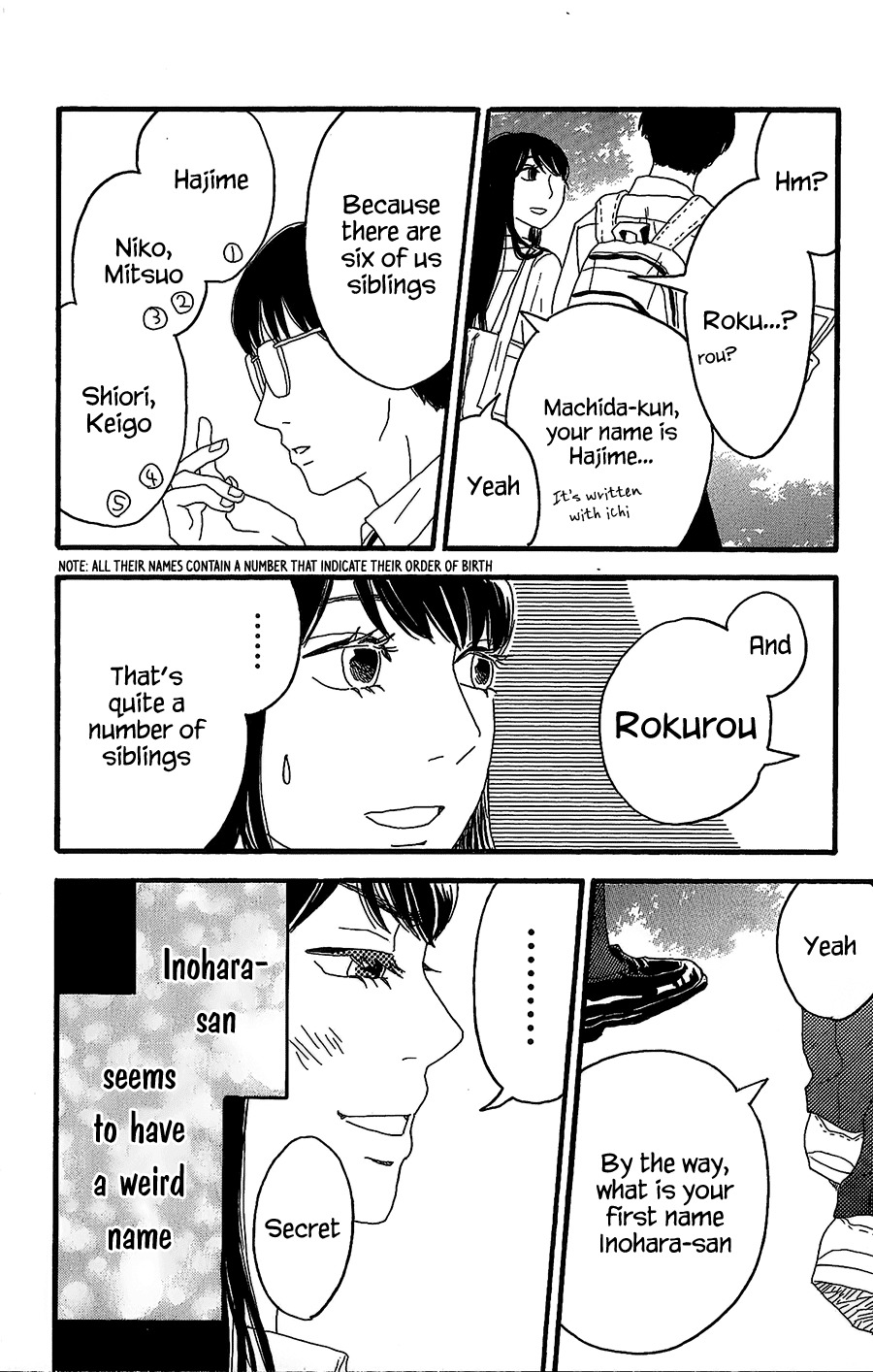 Machida-kun no Sekai Chapter 5 page 45 - Chapter 5