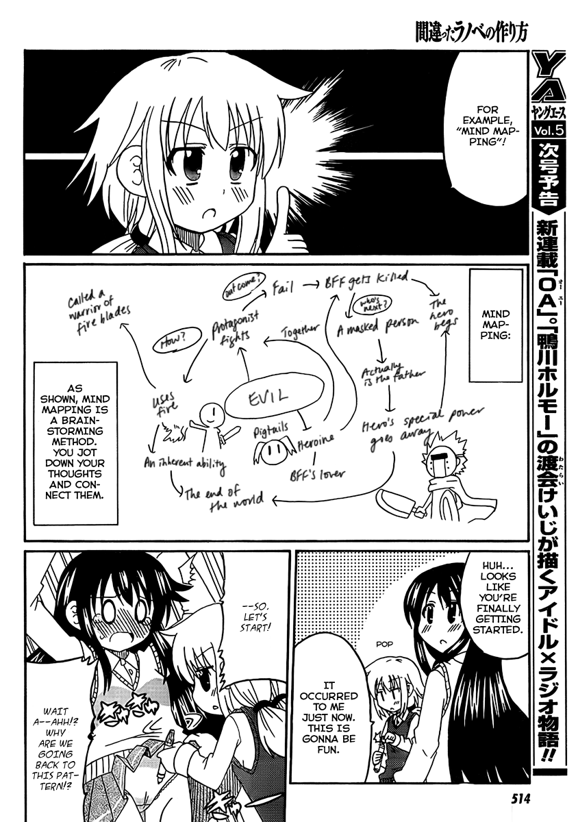 Machigatta Ranobe no Tsukurikata Chapter 4 page 12 - Chapter 4: How to Brainstorm for an Original Idea