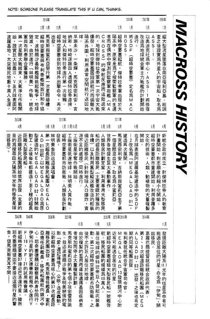 Macross 7 Chapter 1.5 page 164 - Vol.1 Chapter ---5