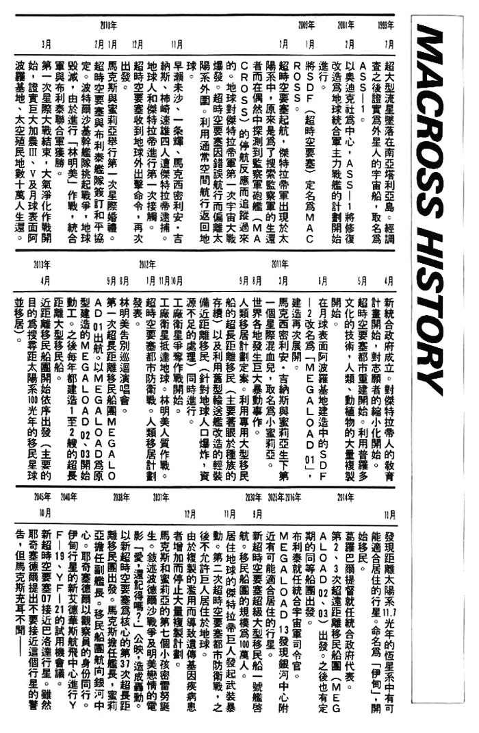 Macross 7 Chapter 4.18-23 page 153 - Vol.4 Chapter 18---23