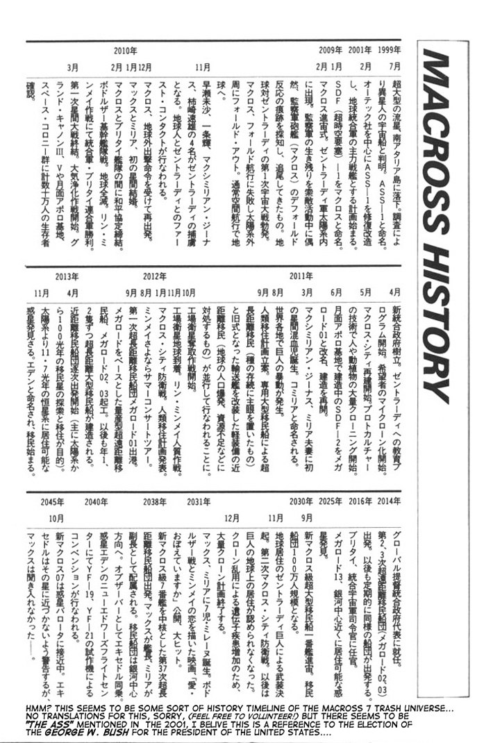 Macross 7 Chapter 6.30-36 page 169 - Vol.6 Chapter 30---36-+-extra
