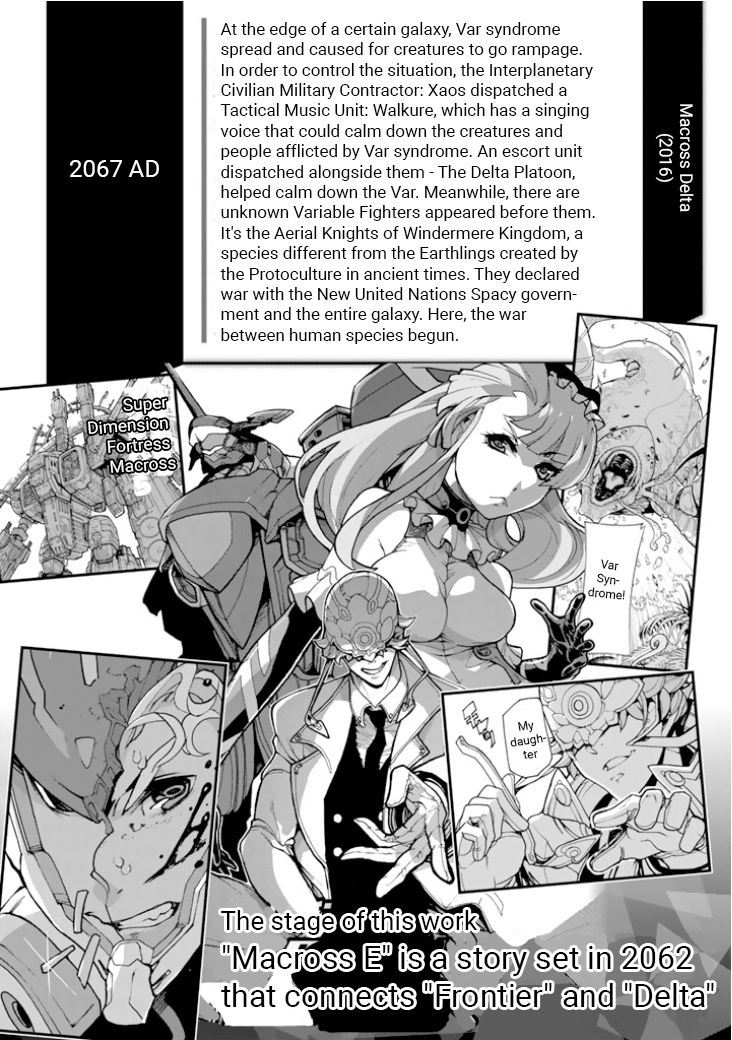 Macross Delta Side Story: Macross E Chapter 4 page 35 - Chapter 4: Pirika Missile