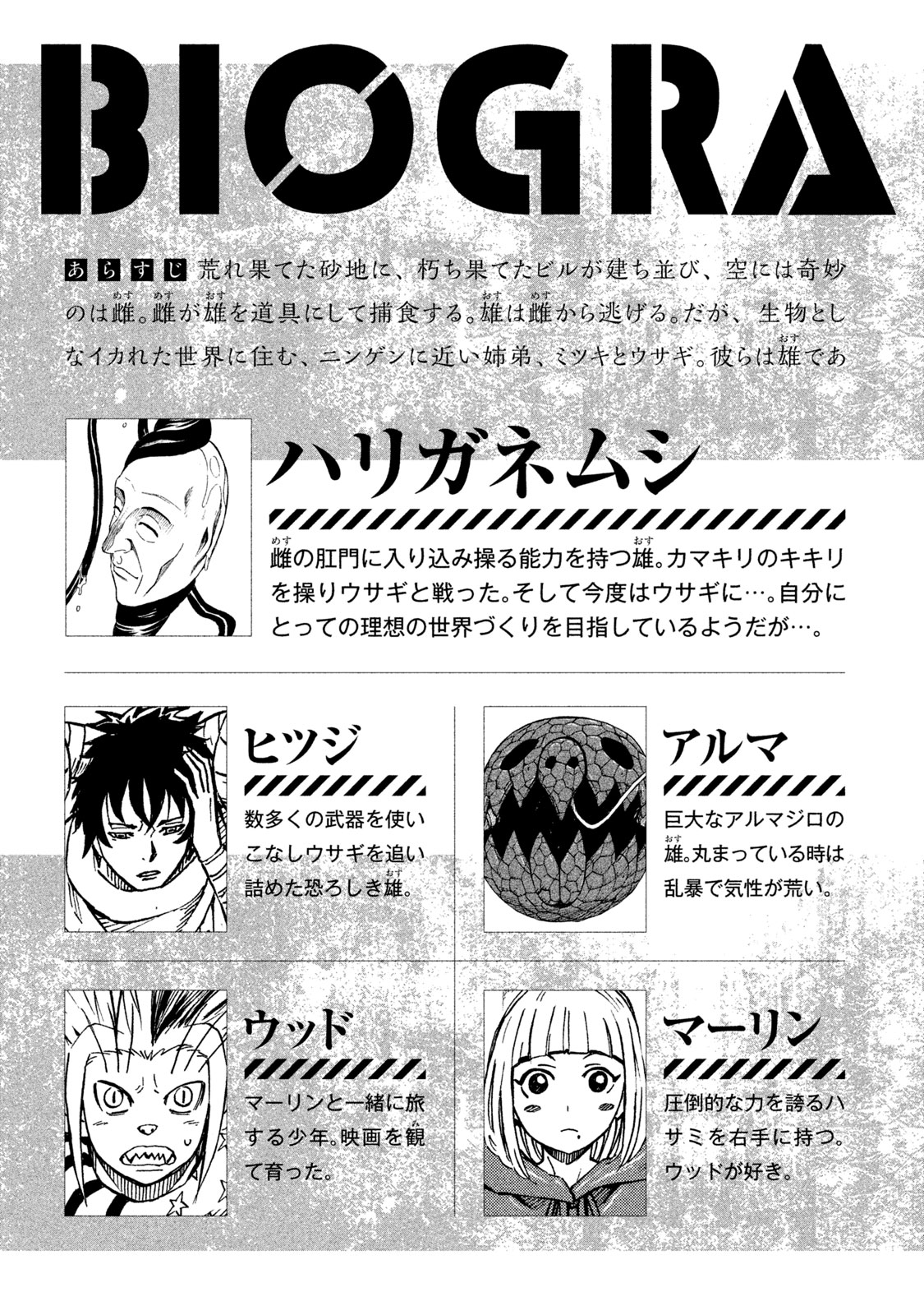 Mad Chimera World Chapter 16 page 5 - Chapter 16: Male Farm