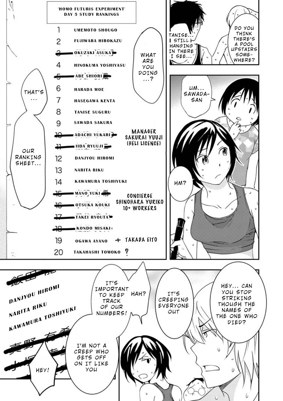 Mad Summer School Chapter 11 page 15 - Chapter 11: Individual Feelings