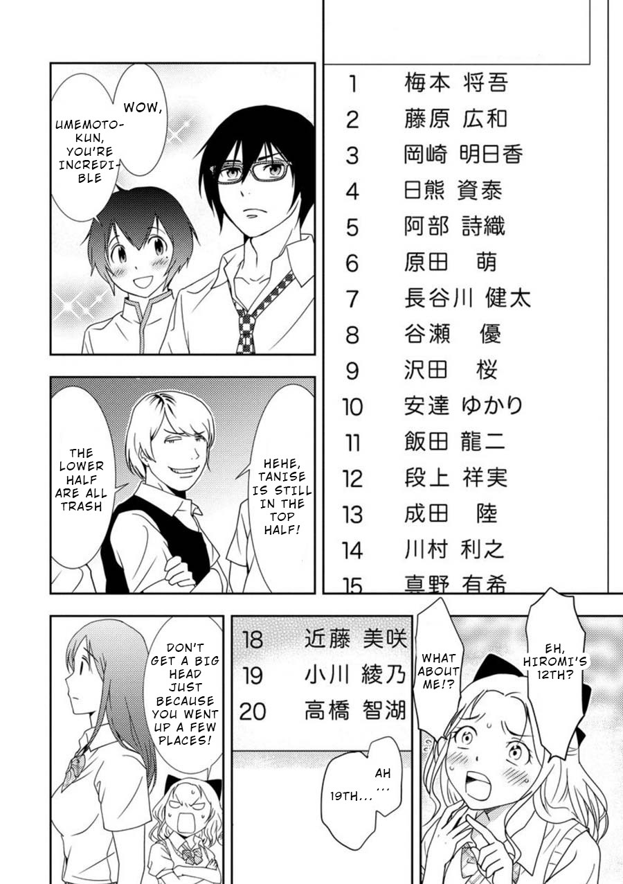 Mad Summer School Chapter 4 page 23 - Chapter 4: Dr Terada's Experiments