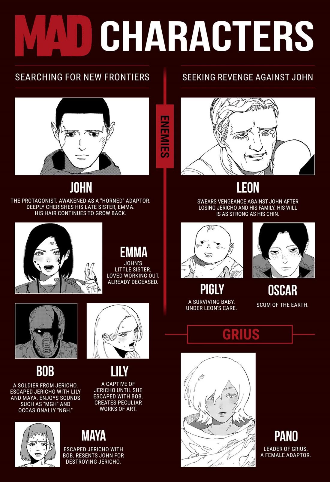 MAD Chapter 23 page 28 - Chapter 23
