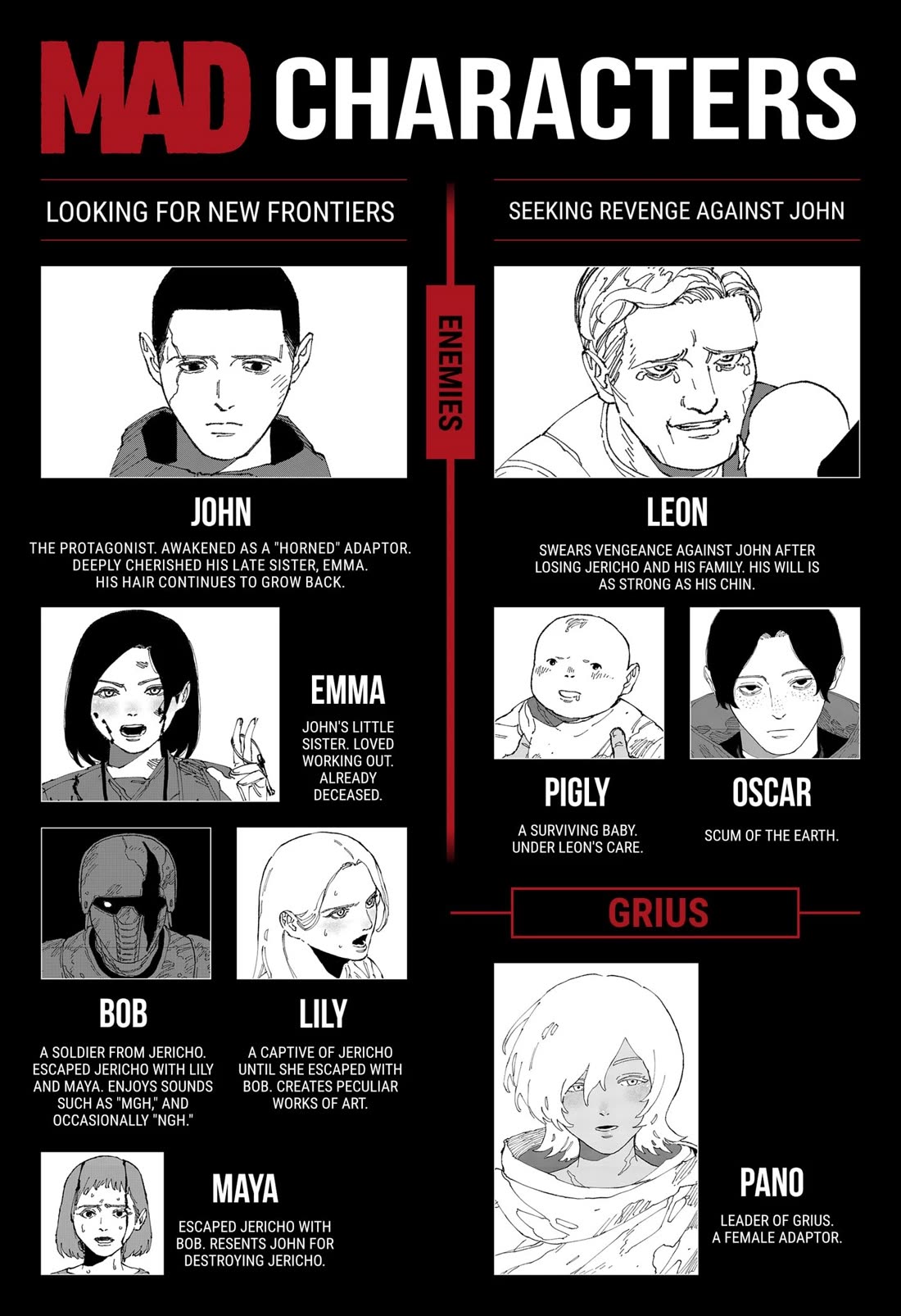 MAD Chapter 24.5 page 9 - Chapter 24.5: Bonus Chapter
