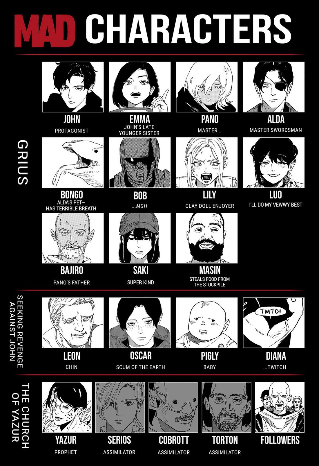 MAD Chapter 47 page 28 - Chapter 47