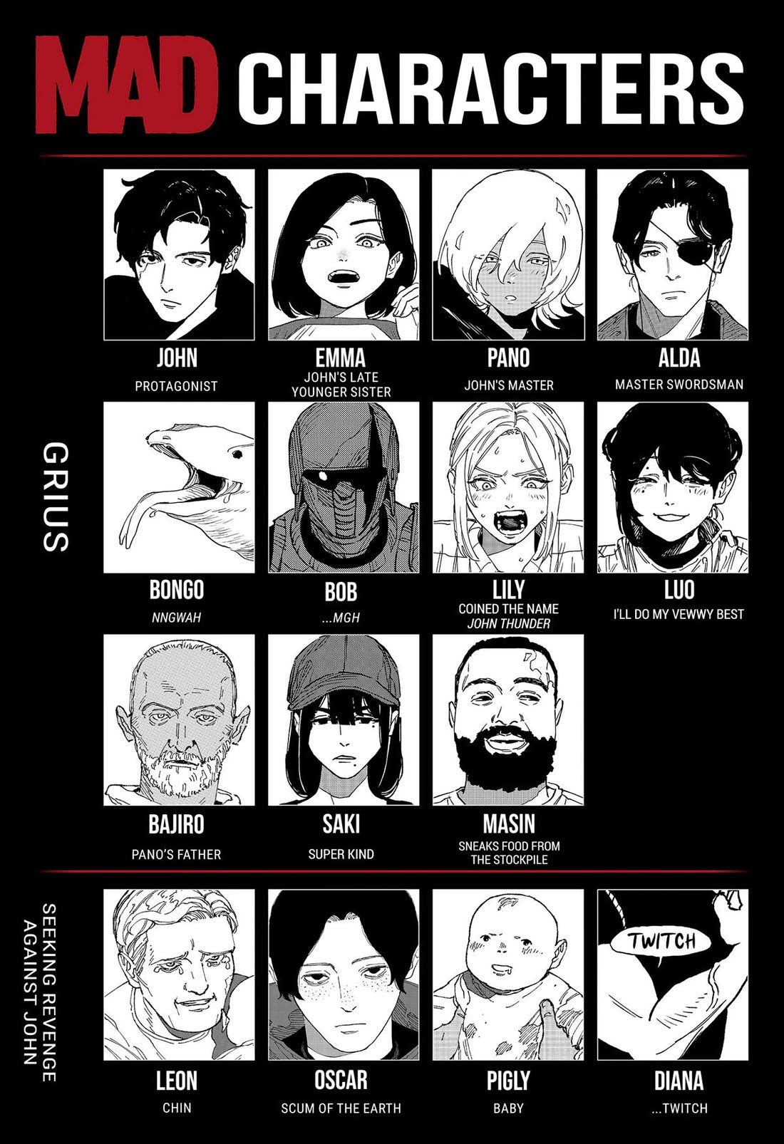 MAD Chapter 50 page 20 - Chapter 50