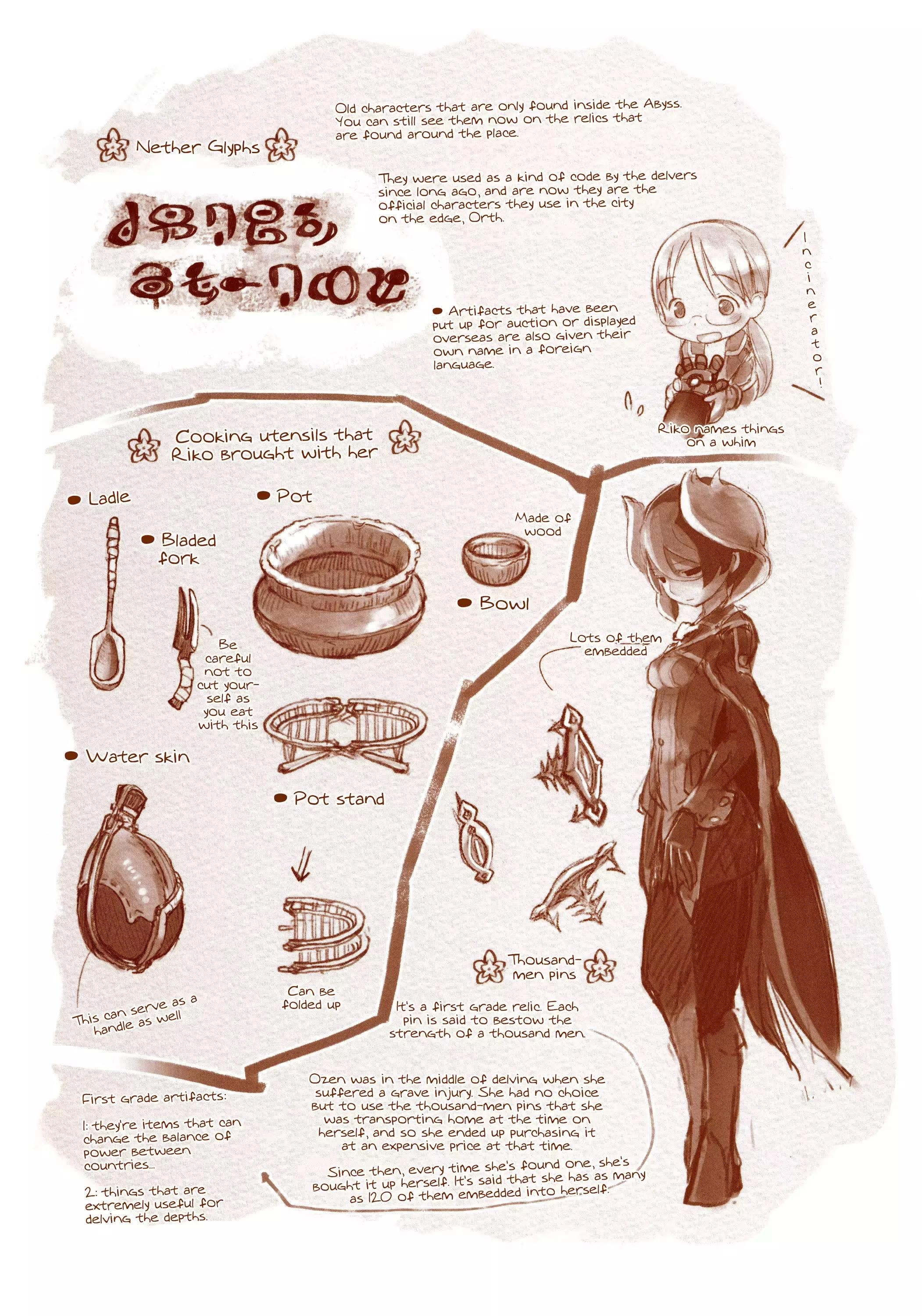 Made in Abyss Chapter 16.5 page 4 - Volume 2 Extras