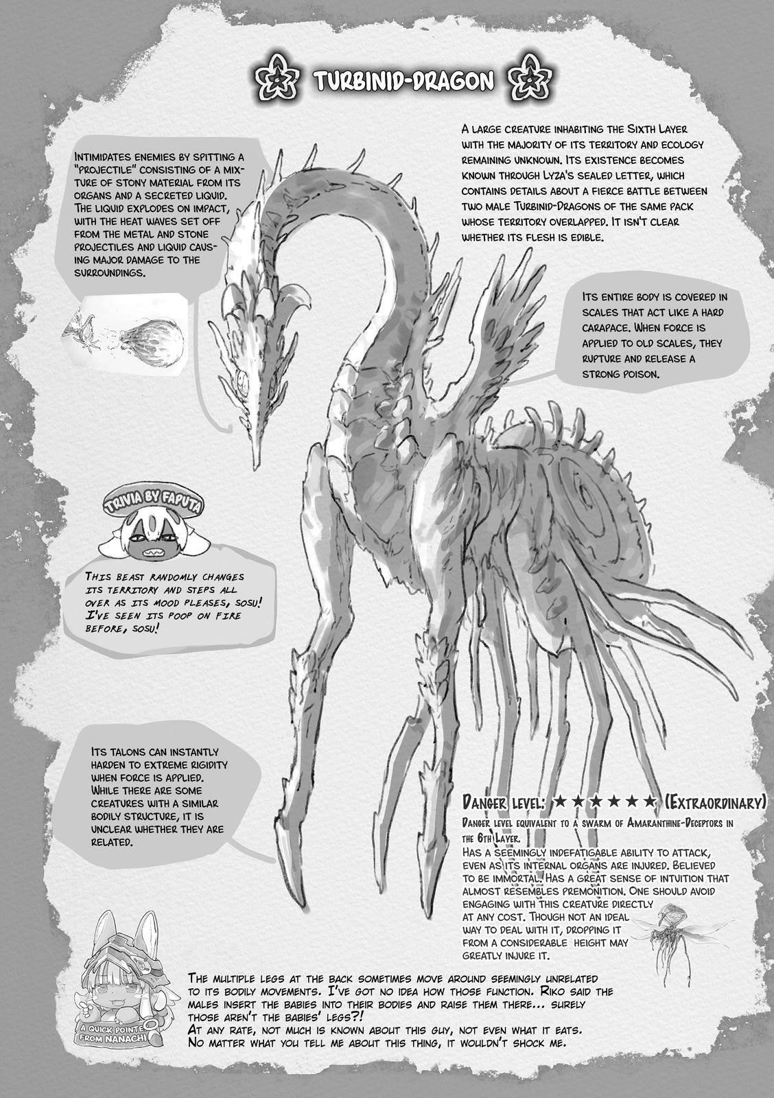 Made in Abyss Chapter 60.5 page 6 - Volume 10 Extras