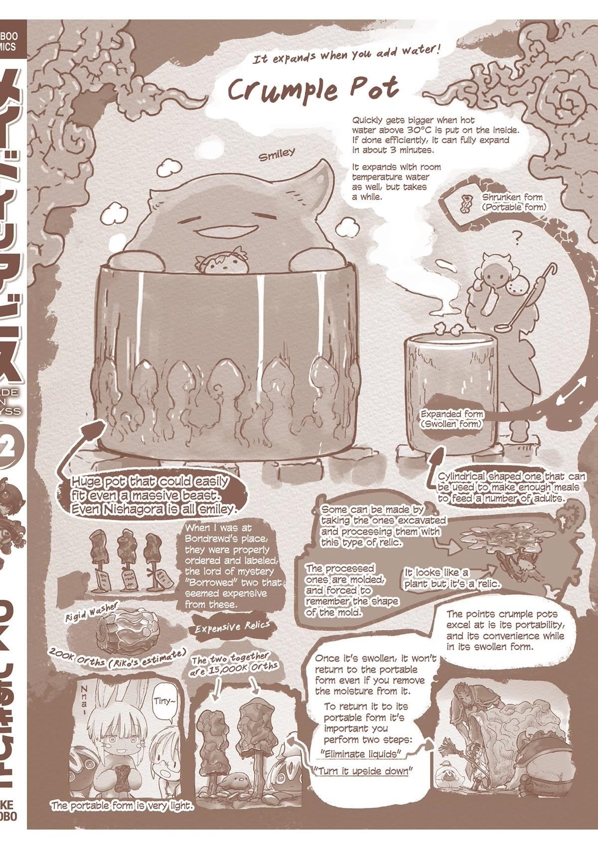 Made in Abyss Chapter 66.5 page 11 - Volume 12 Extras