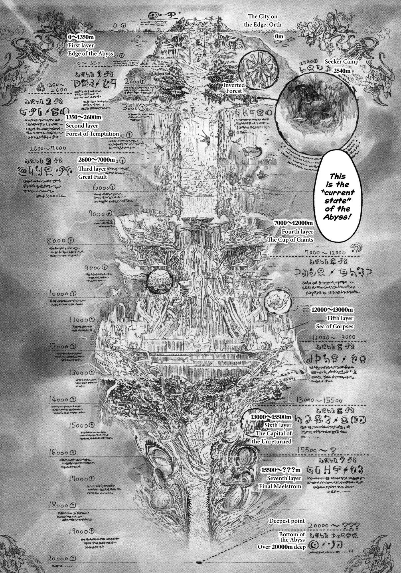 Made in Abyss Chapter 7 page 12 - Chapter 7: Eve of Departure