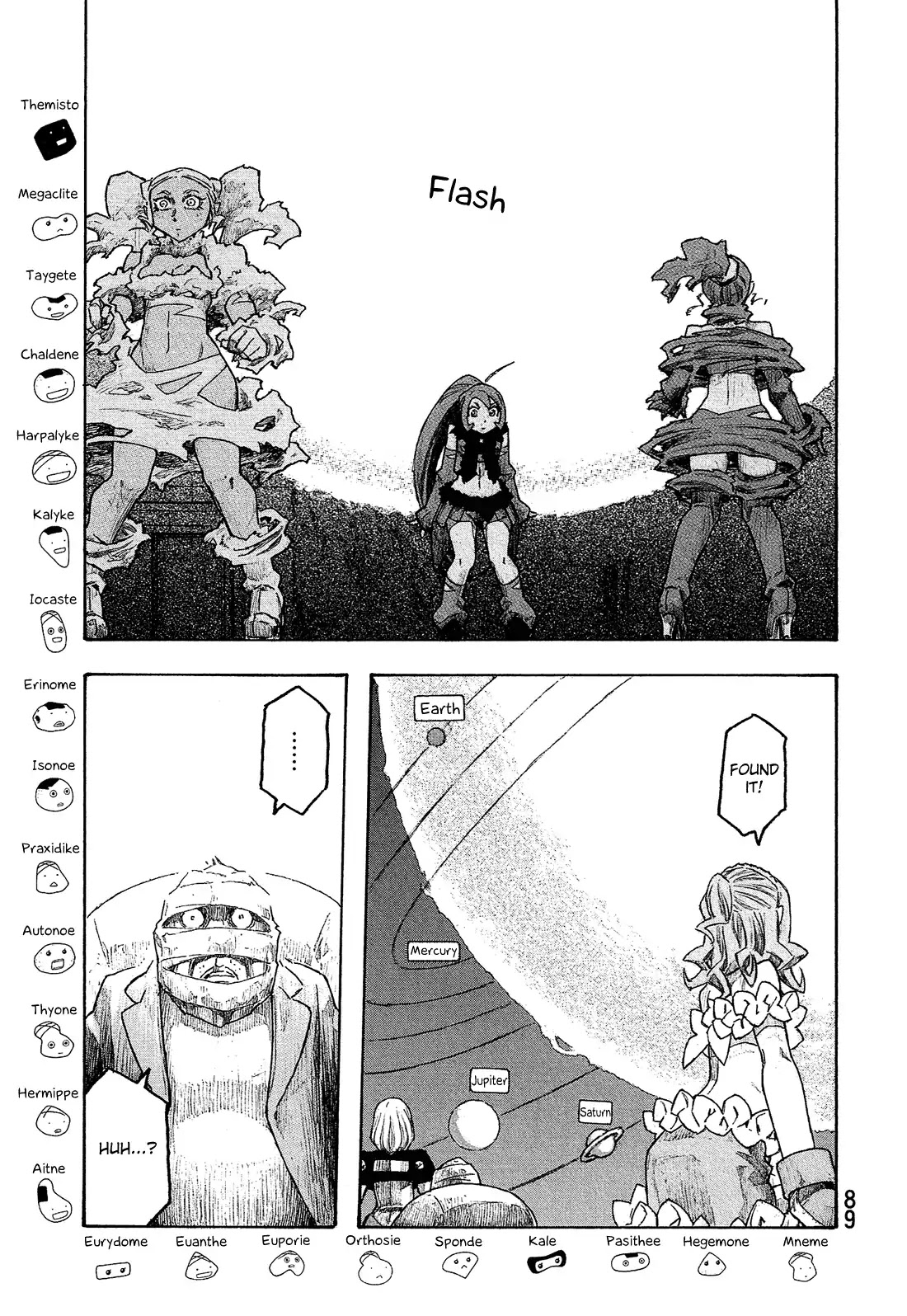 Madowanai Hoshi Chapter 14 page 6 - Chapter 14: Planets Don't Worry