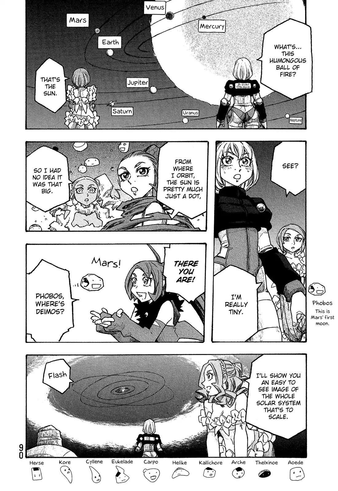 Madowanai Hoshi Chapter 14 page 7 - Chapter 14: Planets Don't Worry