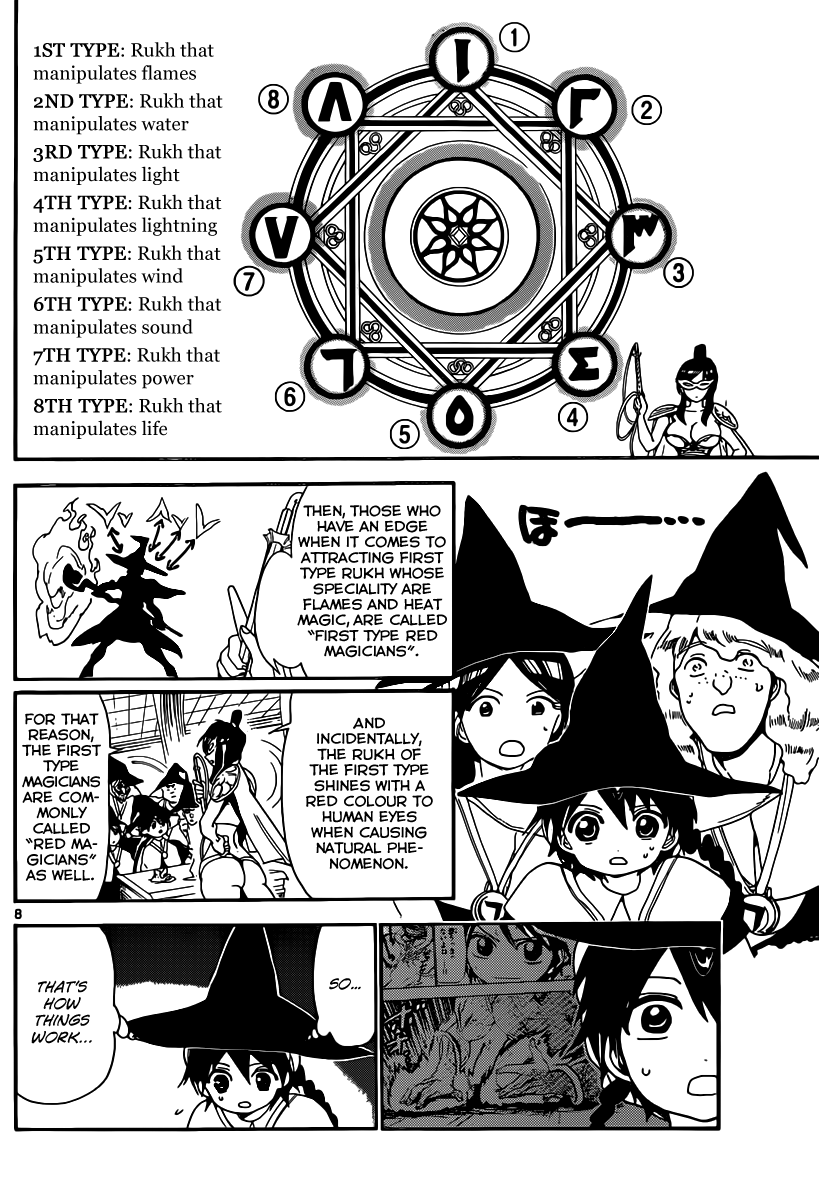 Magi - Labyrinth of Magic Chapter 138 page 9 - Chapter 138: Daily Lessons