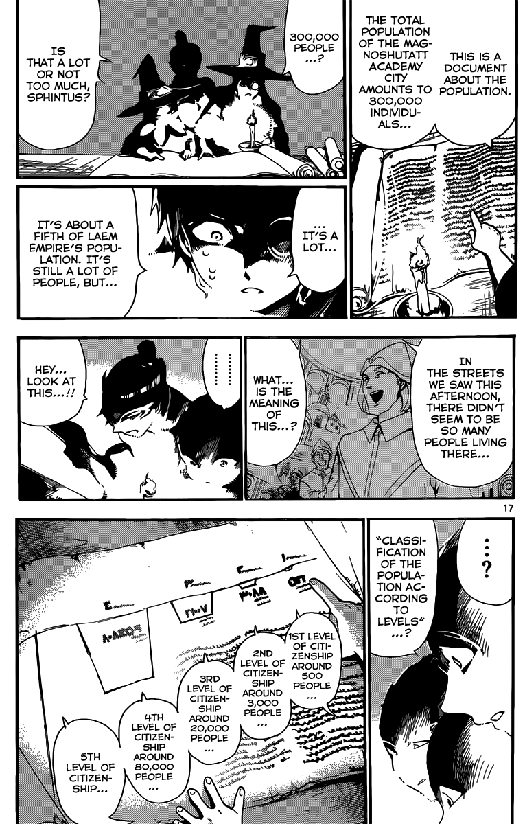 Magi - Labyrinth of Magic Chapter 154 page 18 - Chapter 154: Cooperation