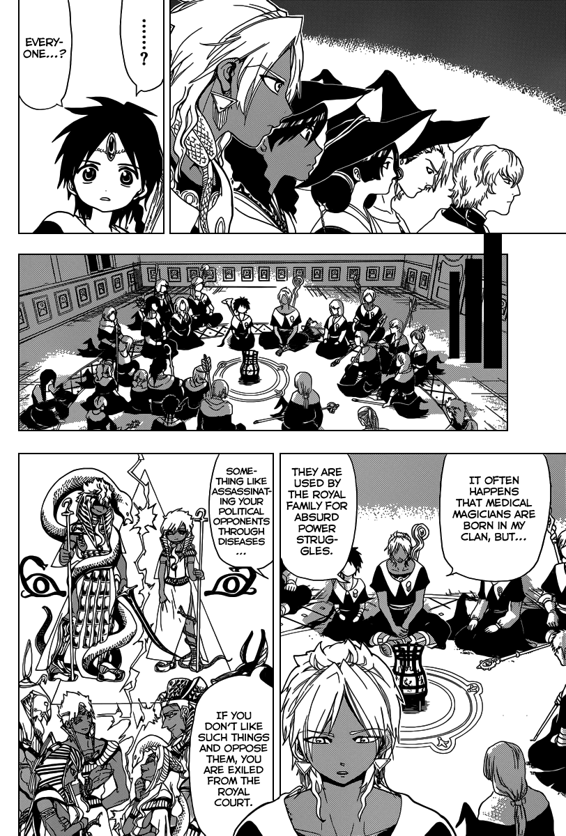 Magi - Labyrinth of Magic Chapter 161 page 18 - Chapter 161: Transformation