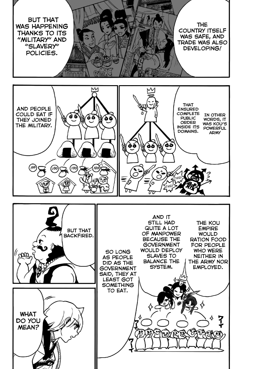 Magi - Labyrinth of Magic Chapter 288 page 8 - Chapter 288: The New World Under Strain