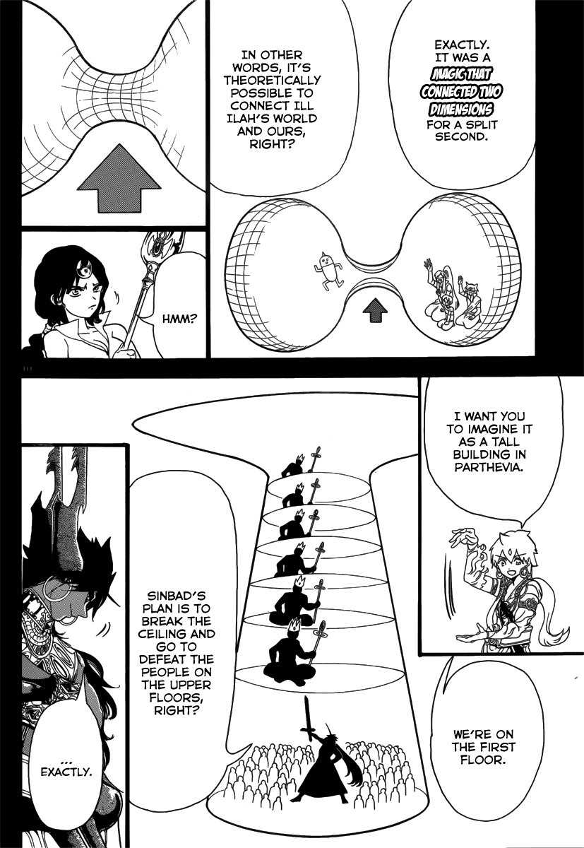 Magi - Labyrinth of Magic Chapter 348 page 12 - Chapter 348: The Possibilities of Great Magic