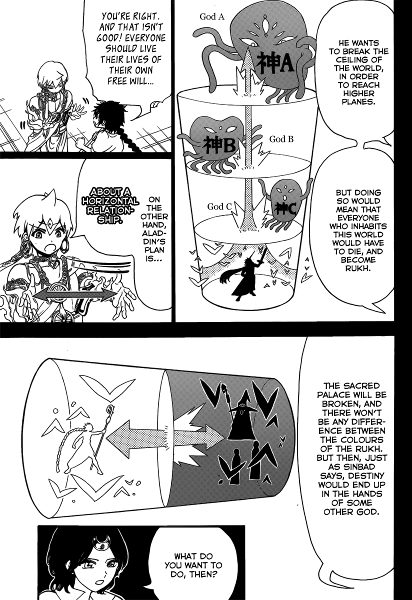 Magi - Labyrinth of Magic Chapter 348 page 9 - Chapter 348: The Possibilities of Great Magic