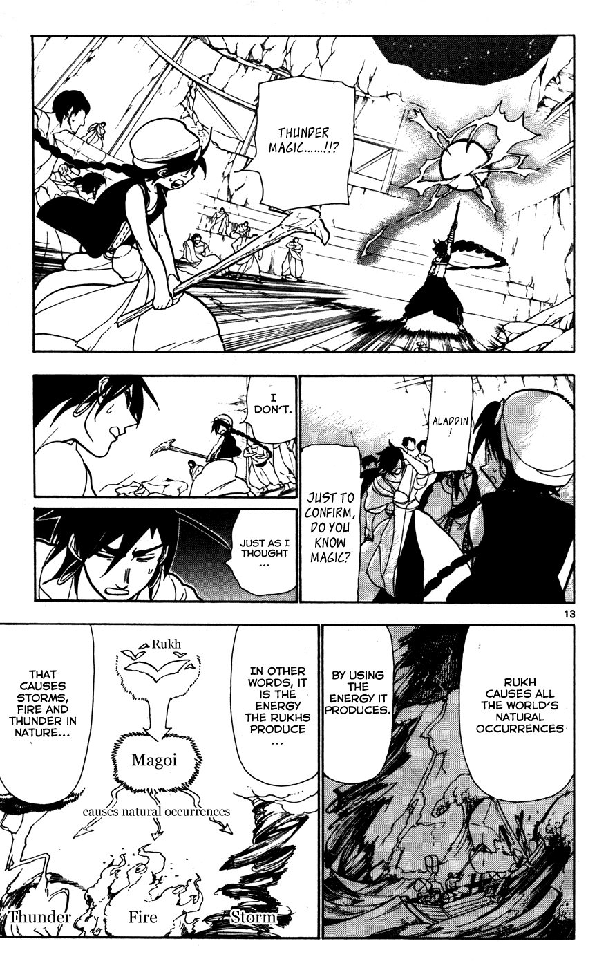 Magi - Labyrinth of Magic Chapter 46 page 15 - Chapter 46: Two "Magi"