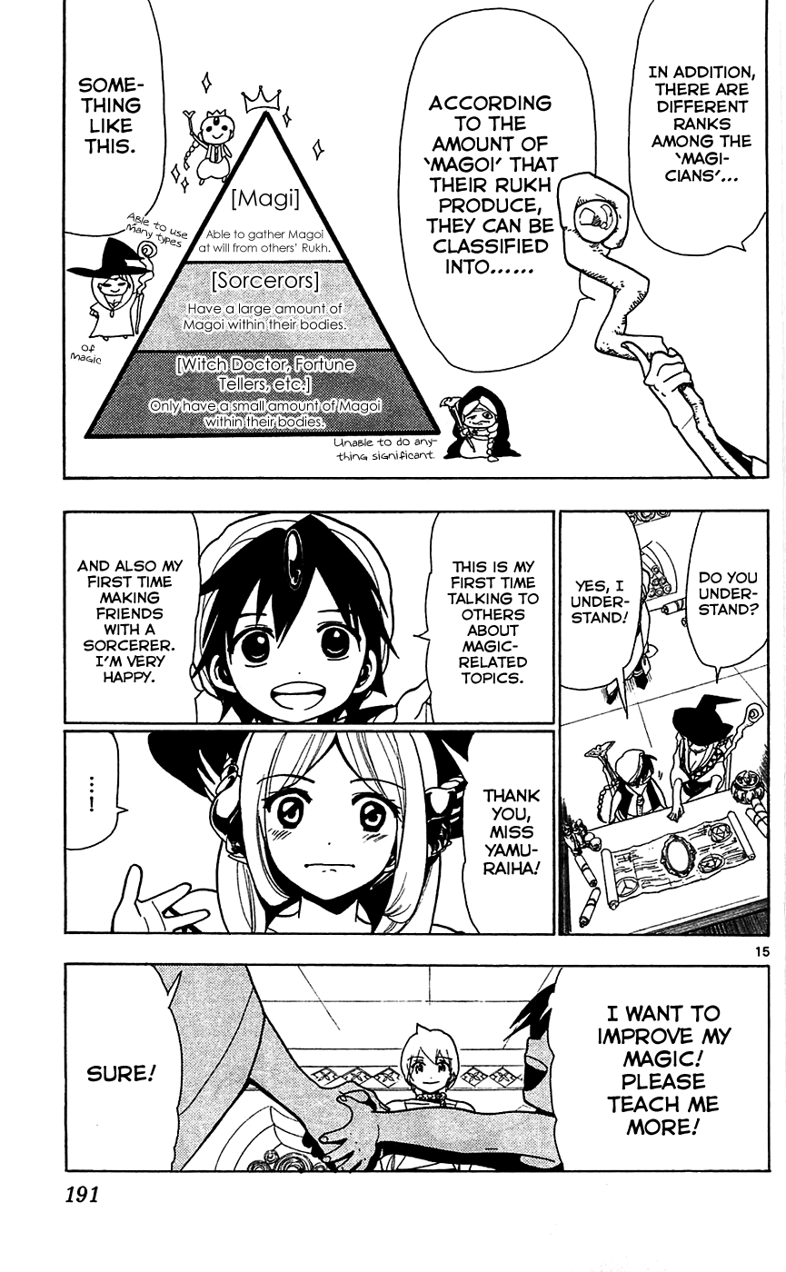 Magi - Labyrinth of Magic Chapter 78 page 16 - Chapter 78: Magicians