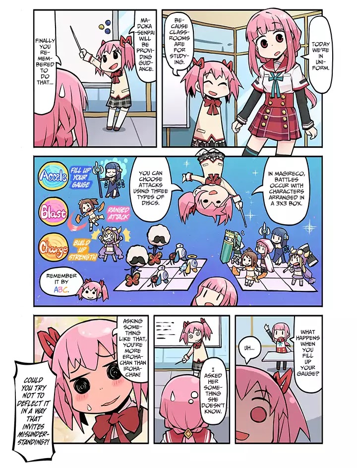 Magia Report Chapter 1.13 page 1 - Vol.1 Chapter 13