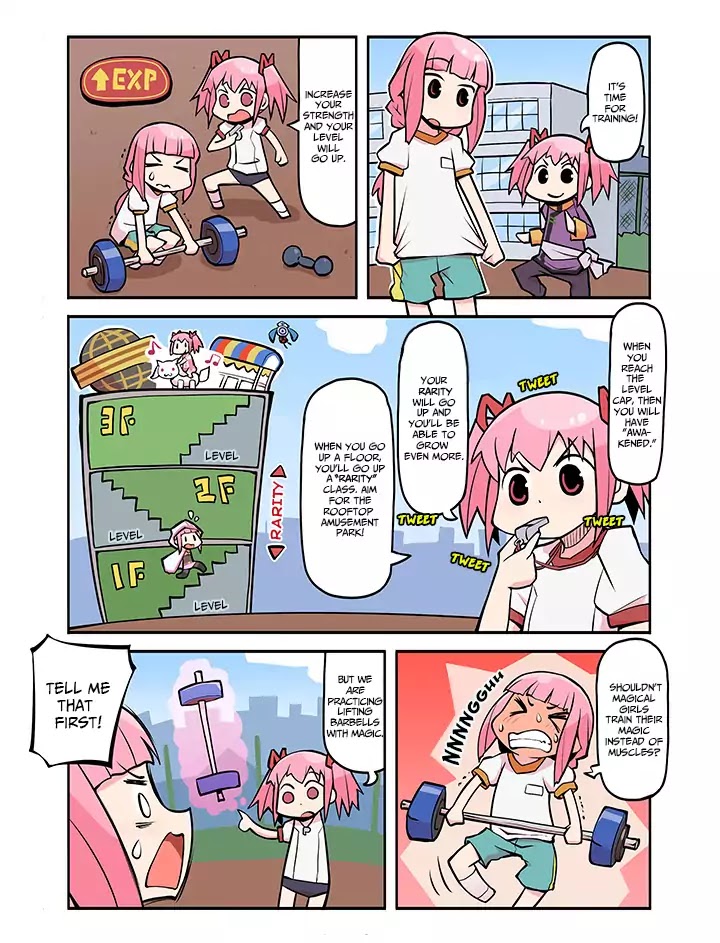 Magia Report Chapter 1.18 page 1 - Vol.1 Chapter 18