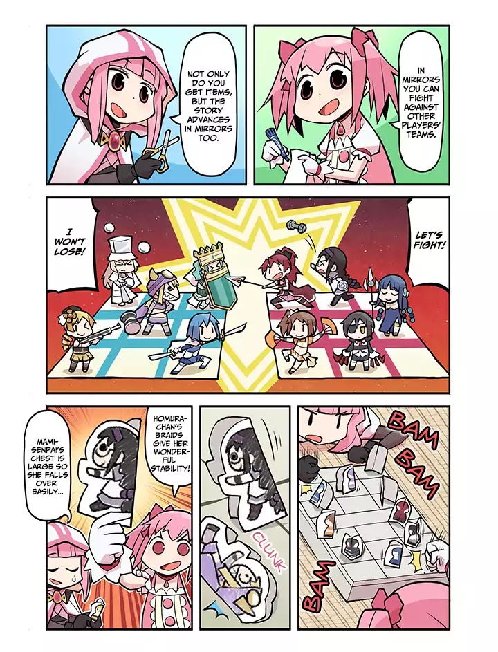 Magia Report Chapter 1.20 page 1 - Vol.1 Chapter 20