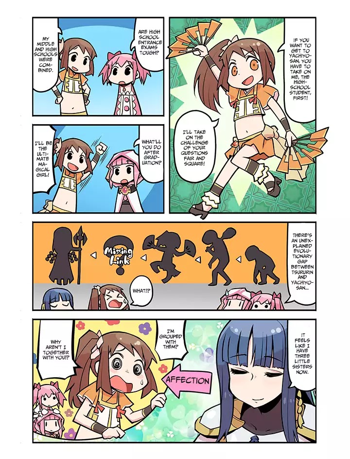 Magia Report Chapter 1.24 page 1 - Vol.1 Chapter 24