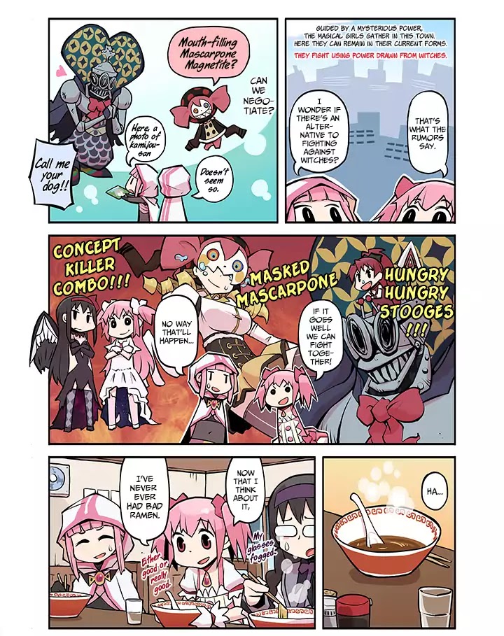 Magia Report Chapter 1.6 page 1 - Vol.1 Chapter 6