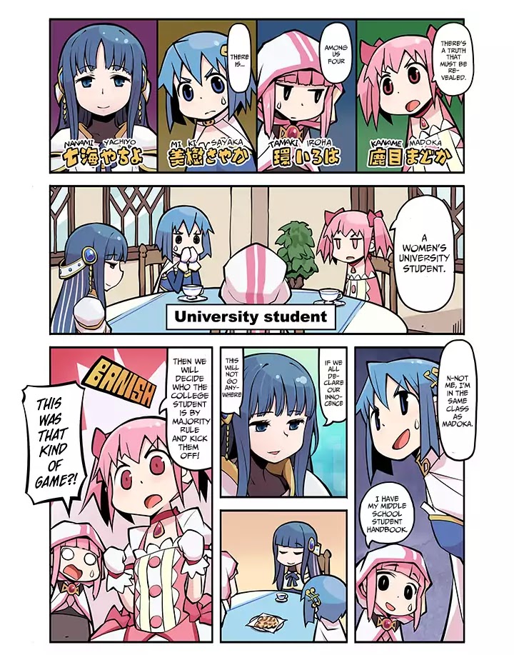 Magia Report Chapter 1.8 page 1 - Vol.1 Chapter 8