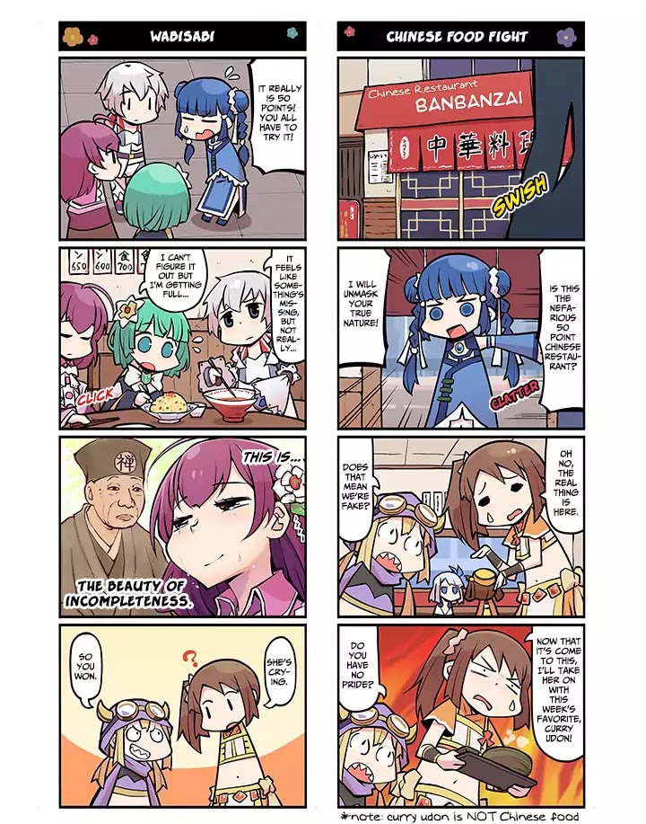 Magia Report Chapter 2.13 page 1 - Vol.2 Chapter 13