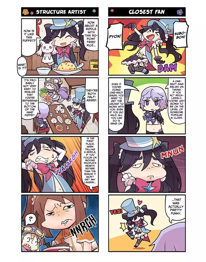 Magia Report Chapter 2.23 page 1 - Vol.2 Chapter 23
