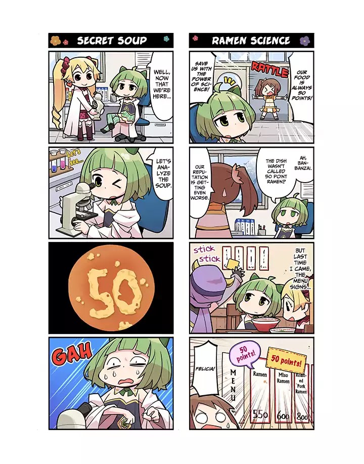 Magia Report Chapter 2.32 page 1 - Vol.2 Chapter 32